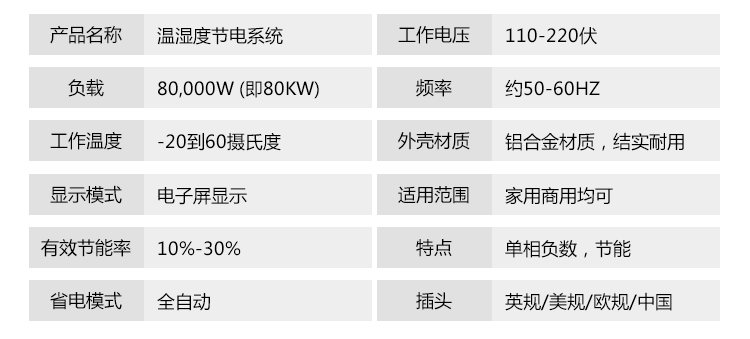 智能節能設備